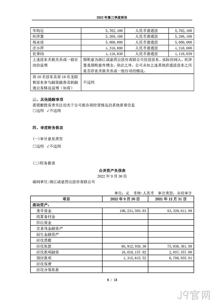 J9官网2022年第三季度▹报告_页面_06