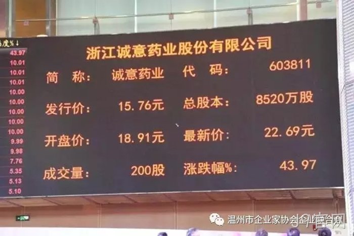 J9官网▲成功登陆▹上交所主▼板