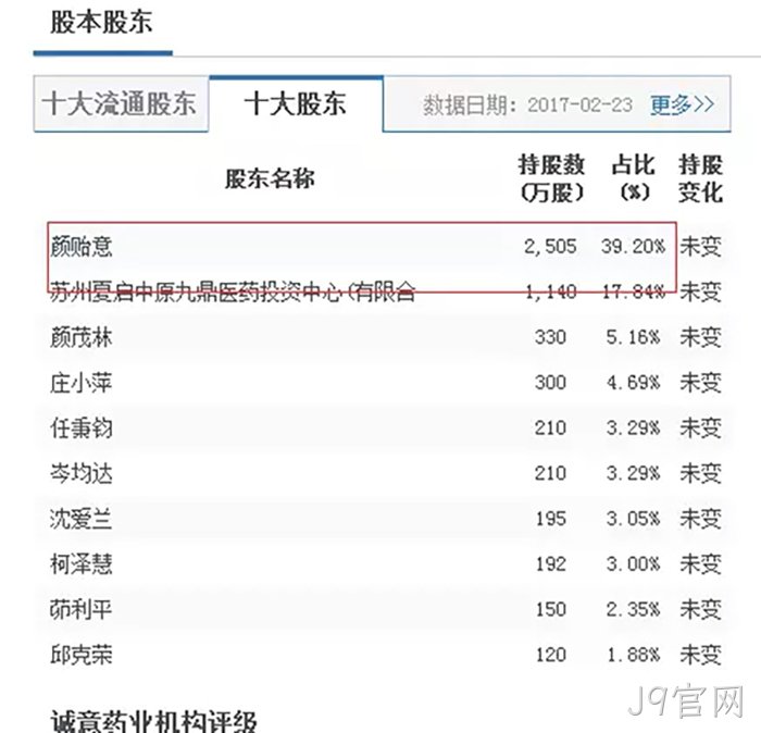 J9官网