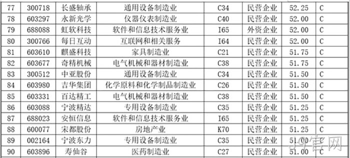 J9官网 J9官网